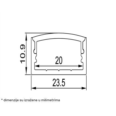 Aluminijumski nadgradni sivi komplet LED profil dubine 10 mm