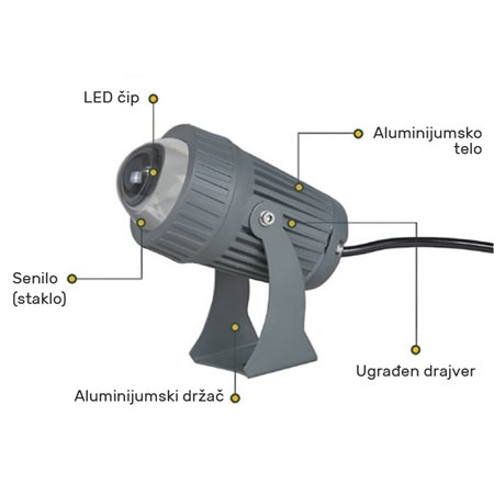 LED SVETILJKA GA-SPN030 9W 3000K IP66