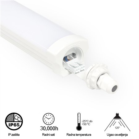 LED vododiht LG158A
