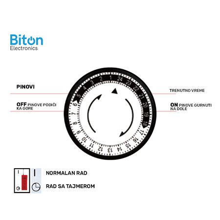TAJMER ŠUKO MEHANIČKI AMT04M-GR