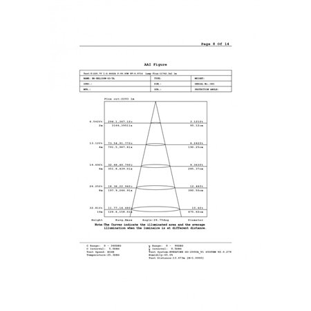 LED SVETILJKA BR-HBL100W-03