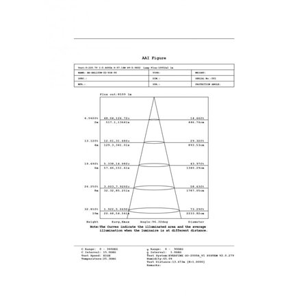 LED REFLEKTOR BR-HBL100W-02