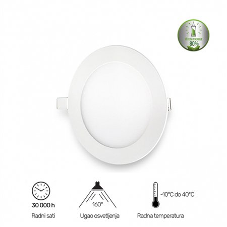 LED PANEL U/Z KNC1-18W 6500K