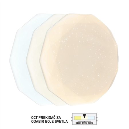 LED plafonjera LP-301-48X