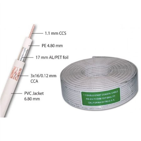 Koaksijalni kabl rrg6 1.1 ccs 0265