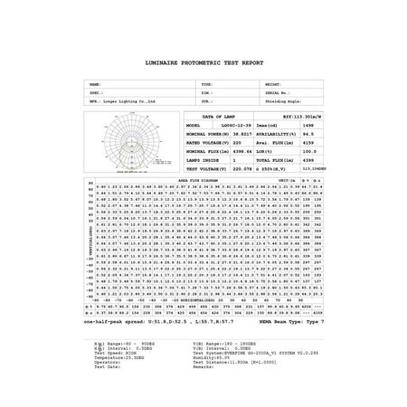 VODODIHT LED LG236C 39W 4000K