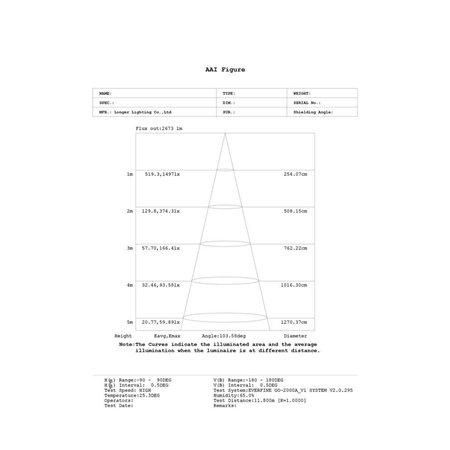 VODODIHT LED LG236C 39W 4000K