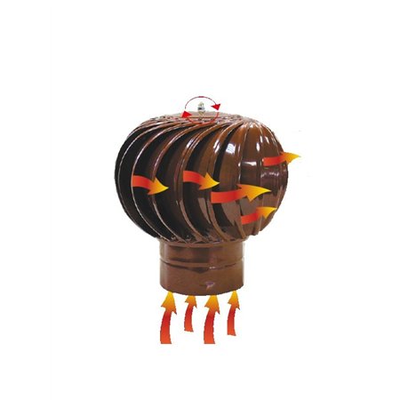 ERA VENTILATOR TD300C (TRN) D300