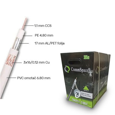 Koaksijalni kabl bele boje