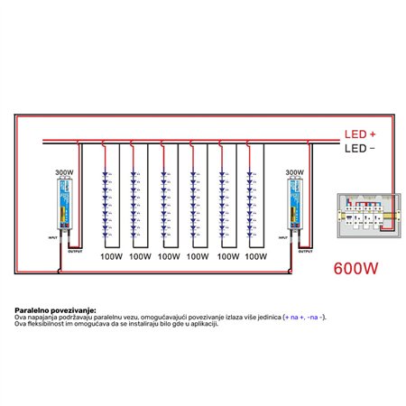 LED NAPAJANJE HYRITE TLG-24E100C IP68