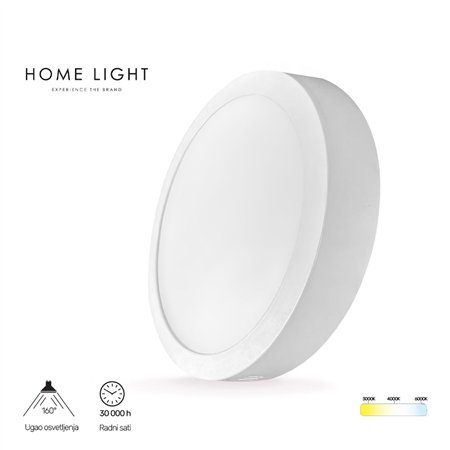 LED PANEL N/Z KNC5-24W 3000/4000/6000K