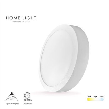 LED PANEL N/Z KNC5-18W 3000/4000/6000K