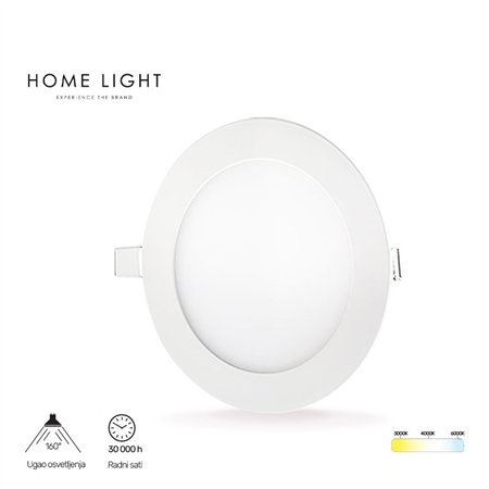 LED PANEL U/Z KNC1-18W 3000/4000/6000K