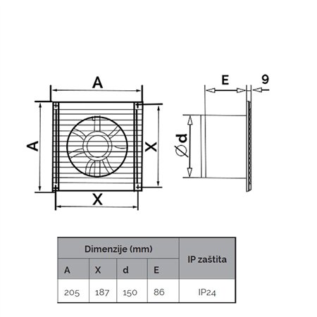 ERA VENTILATOR F150 E150S