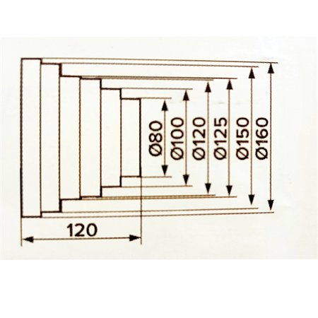 ERA REDUKCIJA PU16.15.12 5.12.10.8 PVC