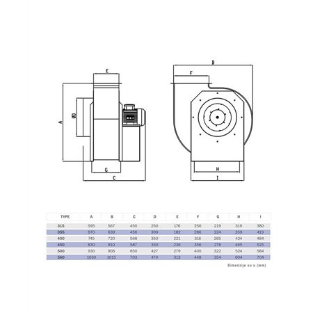 BVN-VENTILATOR ALC 315 0 37 KW