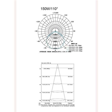 LED REFLEKTOR BR-HBL 150W-02-G3-P3 6000K