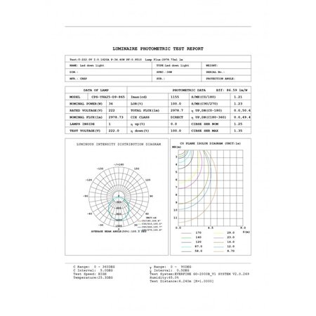 Ugradna LED svetiljka