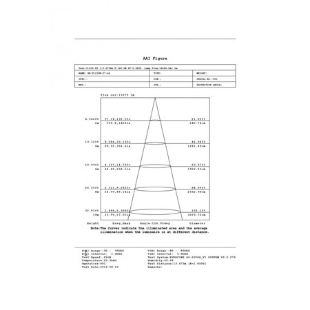 LED REFLEKTOR BREE 150W 34.0150