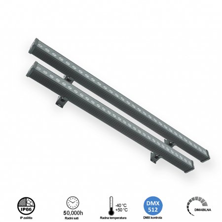 LED WASHER REFLEKTOR JM-058 36W-3000K-IP66-220V