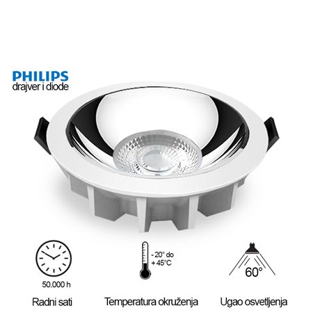 LED UGRADNA SVETILJKA 118001-8 40W 4000K 60°