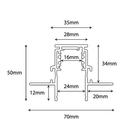 Magnetic polu ugradna šina