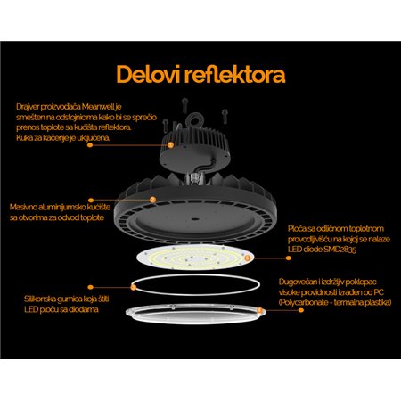 LED reflektor(zvono)