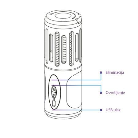 MOSQUITO LAMPA PROTIV INSEKATA DYT-55 PRENOSNA