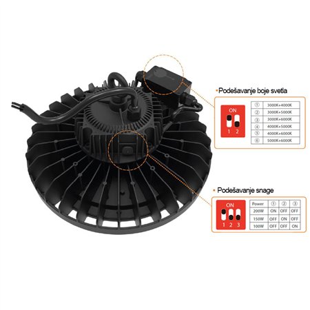 LED REFLEKTOR HB07-200W-4000K-IP65