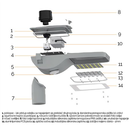 LED ULIČNA SVETILJKA FYT-T68-150W 4000K IP65