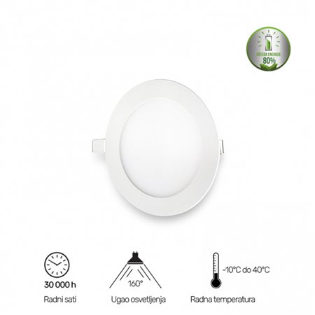 LED panel za ugradnju u spuštene plafone.