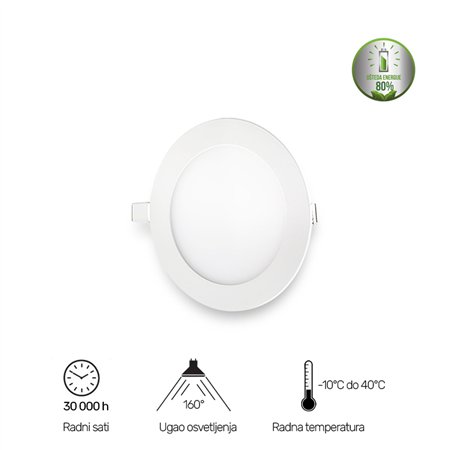 LED panel za ugradnju u spuštene plafone.