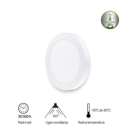 LED panel za nadgradno montiranje.