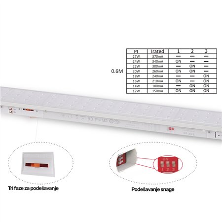 ŠINSKA SVETILJKA JM-4072 12-27W 4000K 90° 600mm BELA
