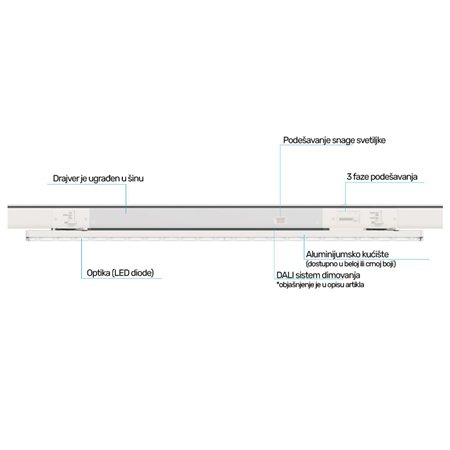 ŠINSKA SVETILJKA JM-4072 12-27W 4000K 90° 600mm BELA