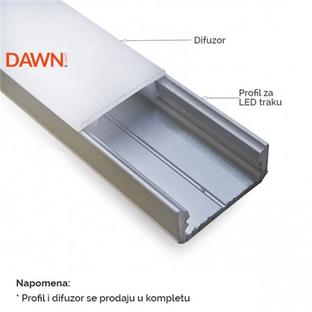 Super Slim Led profil nadgradni.