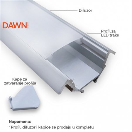 Ugaoni LED aluminijumski profil
