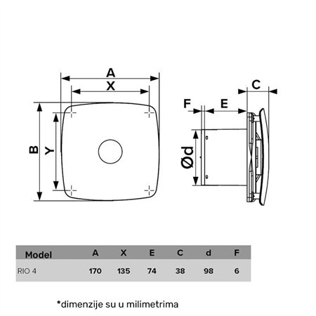 Ventilator za kućnu upotrebu sa ugrađenim nepovratnim ventilom