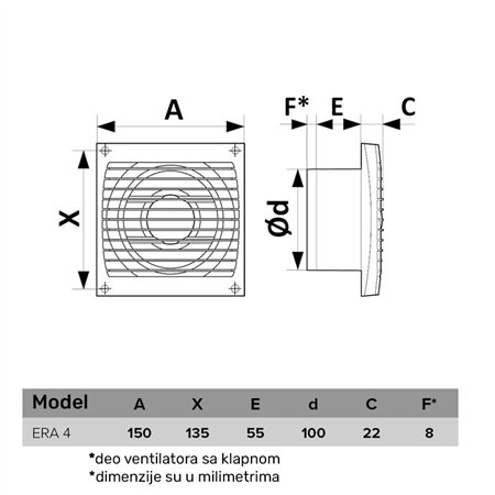 ERA VENTILATOR F100 4C ET