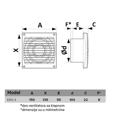 ERA VENTILATOR F100 4C HT