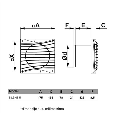 ERA VENTILATOR F125 SILENT 5C CRNI