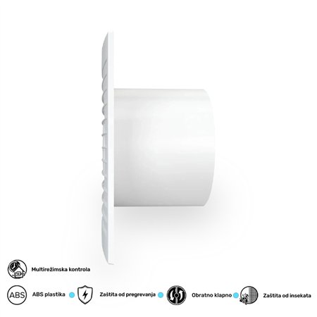 Ventilator za provetravanje kućnih prostorija