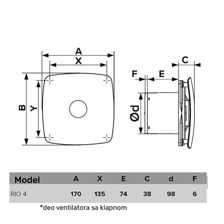 ERA VENTILATOR F100 RIO 4C MAT BELI