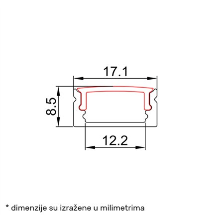nadgradni LED aluminijumski profil crne boje