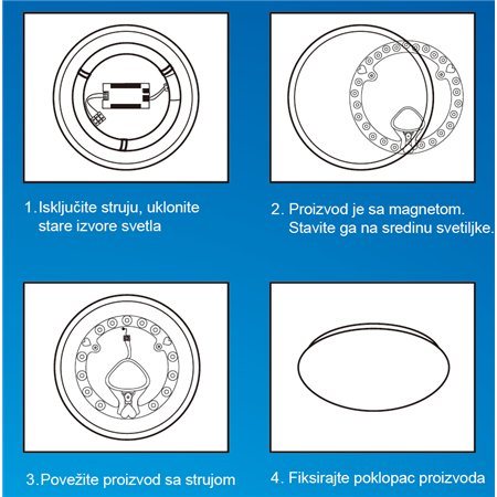 LED modul snage 12w.