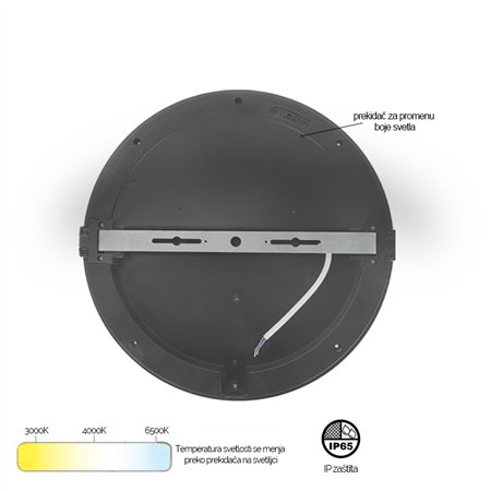 snage 24 W sa mogućnošću izbora boje svetla putem prekidača.