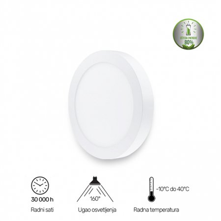 LED panel za nadgradno montiranje.