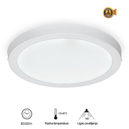 LED panel 36W