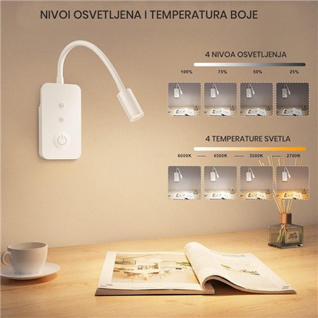 LED ZIDNA LAMPA ELY00X-1 BELA